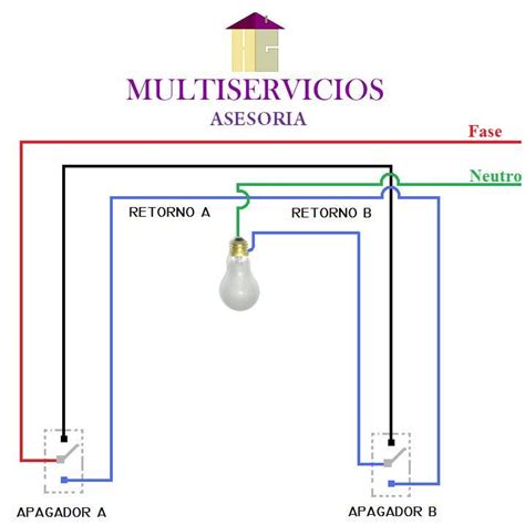 Diagrama Electrico Para Apagador De Escalera Como Conectar A