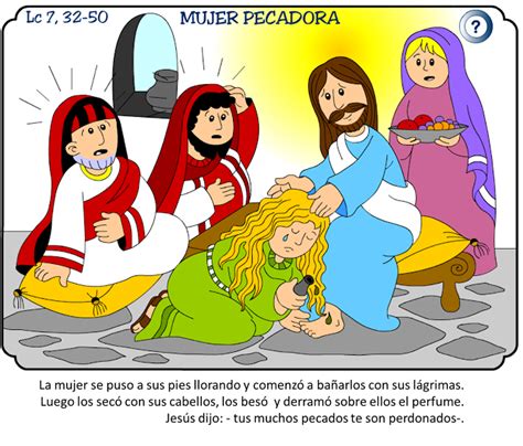 Recursos Educativos Tic De Infantil Y Primaria Encuentros Con JesÚs