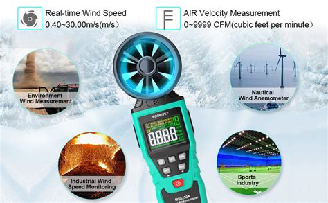 Amazon Labloot Ecofive Ms A Digital Anemometer Handheld Wind