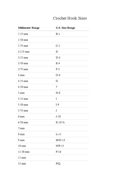 Crochet Hook Sizes Pdf