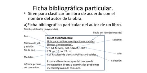 Las Fichas bibliográficas y las de contenido Cómo elaborarlas