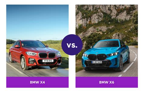 Bmw X4 Vs Bmw X6 Which Is Better Cinch