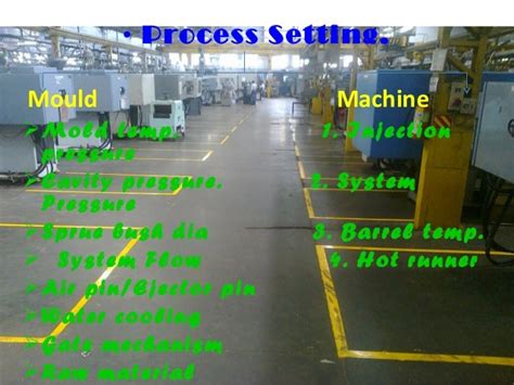 Ideal process parameters in injection moulding