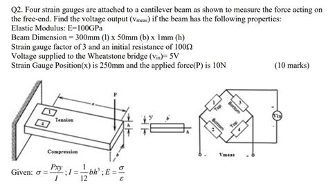 Solved Q2 Four Strain Gauges Are Attached To A Cantilever Chegg