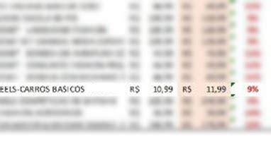 T Hunted Hot Wheels básicos mais caros a partir de junho