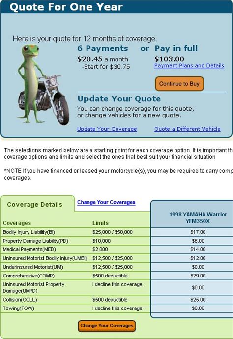 View 20 Geico Insurance Quote Hauberkcapics