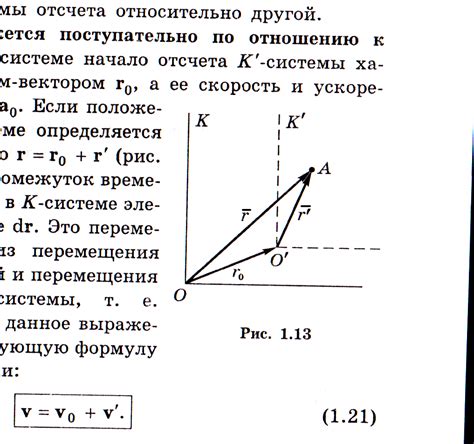Преобразования Галилея