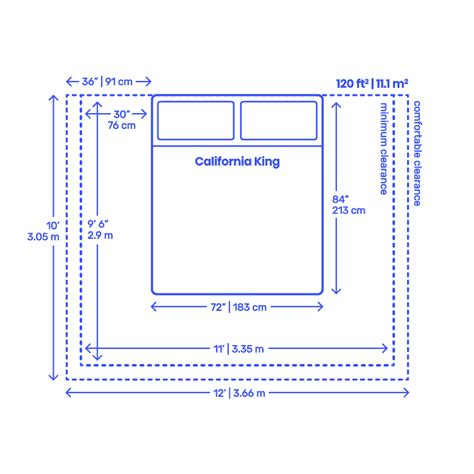 California King Bedroom Layouts Dimensions & Drawings | Dimensions.com