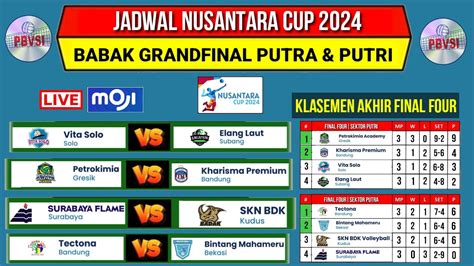 Jadwal Final Nusantara Cup Hari Ini Klasemen Akhir Babak Final