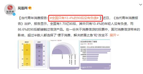 信用卡逾期怎么办？教你这三招轻松解决！ 知乎