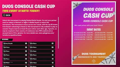 How Many Points To Qualify For The Duos Console Cash Cup Finals YouTube