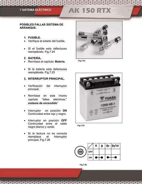 Manual Akt Rtx Pdf