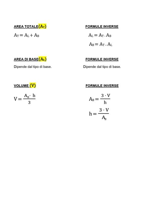 Piramide Retta Formule Riassuntive