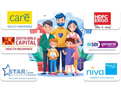 Buy Narayana Aditi Health Plan Online In India