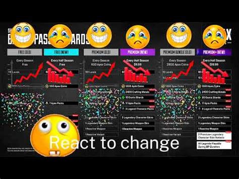 My Genuine Reaction To The Apex Legends Battlepass Changes Youtube