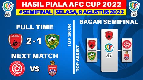 Hasil Afc Cup Hari Ini Psm Vs Kedah Fc Semifinal Afc Cup