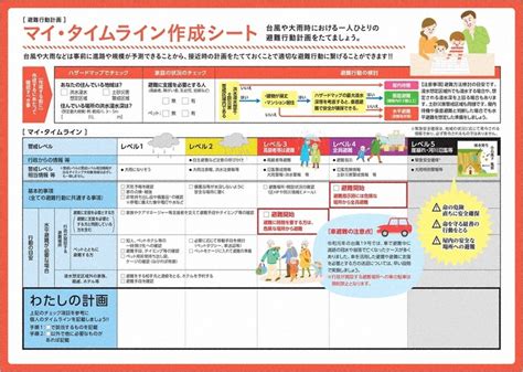 横浜市、一人一人の防災行動計画 リスク知り正しく避難 全戸配布やアプリ配信 92％「知らない」 ／神奈川 毎日新聞