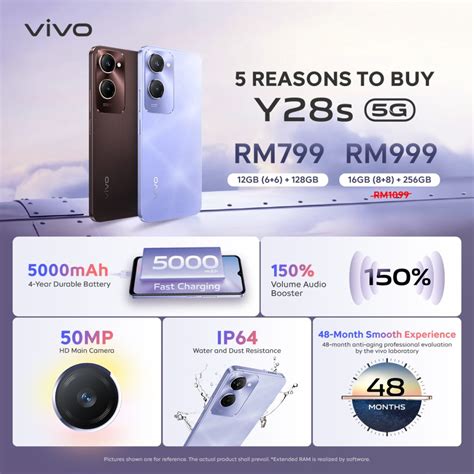 Vivo Y S G Unveiled In Malaysia Power Performance And Style In One