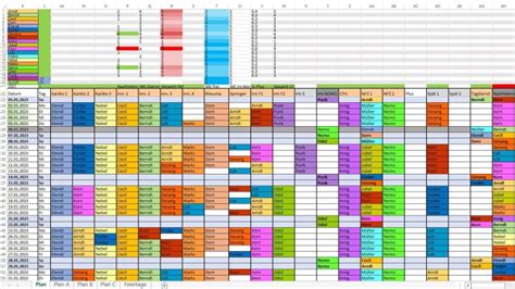 Excel Dienstplan für Assistenzärzte mit immerwährendem Kalender