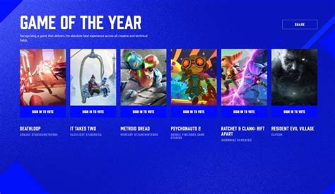 Estos son los 6 juegos nominados a Juego del Año en los The Game Awards