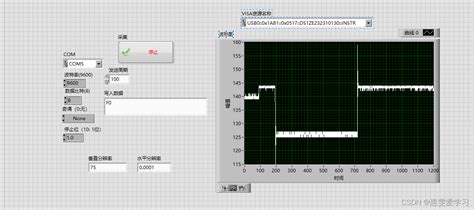 基于labview程控示波器完成数据波形显示labview接收数据波形显示 Csdn博客