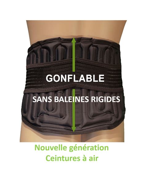 Ceinture Lombaire Lombo Sacr E Mal De Dos Solutions