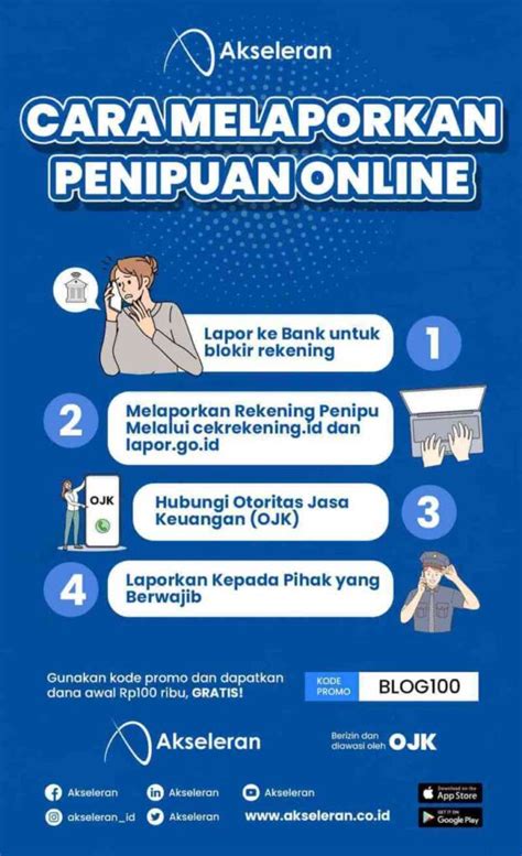 Cara Pelaporan Penipuan Online Ke Polisi Contoh Surat Resmi