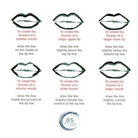 Ashley Swain on Instagram: "Enhance your lips with these lipliner tips ...