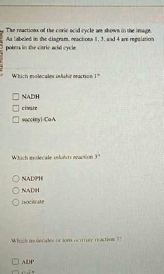 Solved The Reactions Of The Citric Acid Cycle Are Shown In The Image As Labeled In The Diagram