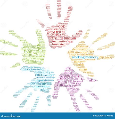 Working Memory And Conscious Awareness Outline Diagram Vector