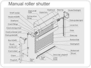 Rolling Shutter PPT