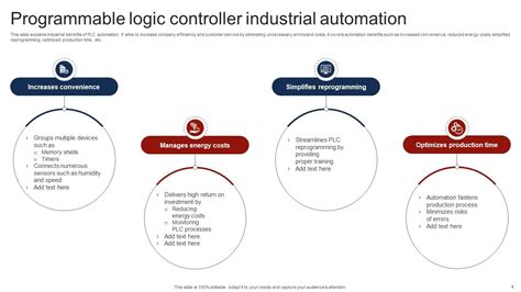 Programmable Logic Controller Powerpoint Ppt Template Bundles Ppt Template