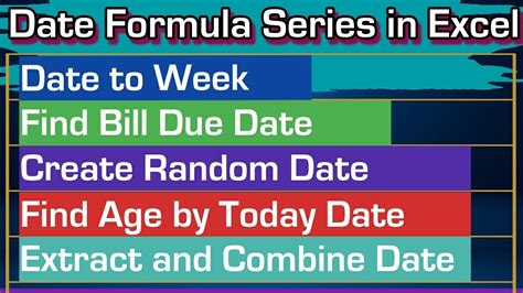 Date Formula Series In Excel How To Calculate Dates In Excel Youtube