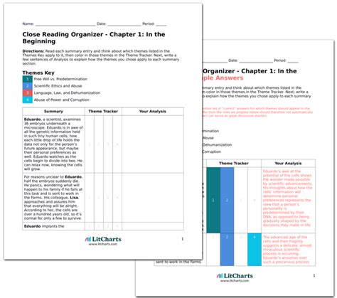 The House Of The Scorpion Character Analysis Litcharts