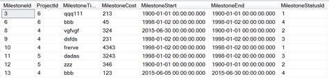 Sql Trigger To Update Another Table With Sum Of A Column Of Original