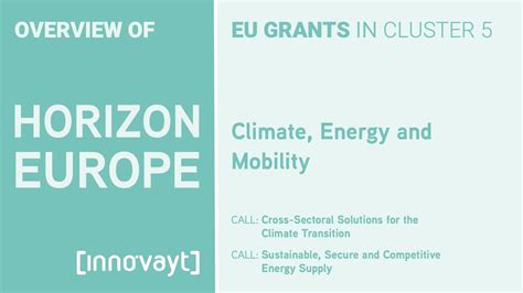 Innovation Action Grants In Horizon Europe Cluster Climate