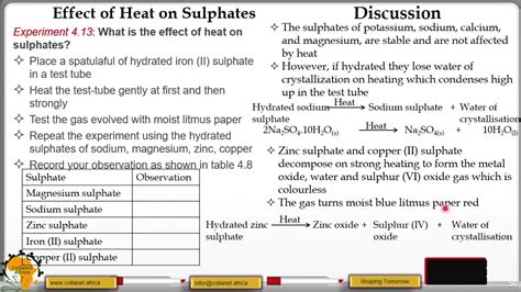 Action Of Heat On Sulphates Youtube