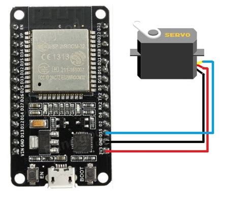 How To Control A Servo Motor From A Webpage With The Esp Everything