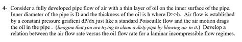 Solved - Consider a fully developed pipe flow of air with a | Chegg.com
