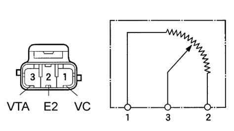 Repair Guides Components And Systems Throttle Position Sensor