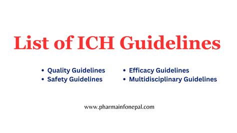 List of ICH Guidelines