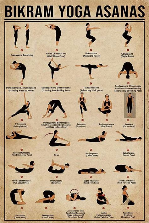 Bikram Yoga Asanas Vertical Poster Yoga Poster Wall Art Print Etsy