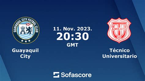 Guayaquil City Vs Técnico Universitario Live Score H2h And Lineups Sofascore