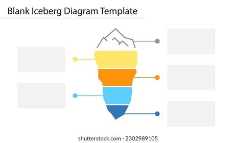 Blank Iceberg Diagram Slide Template Clipart Stock Vector (Royalty Free ...