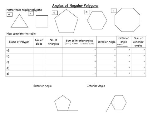 Sum Of Interior Exterior Angles Of A Polygon Summary Online Exercise