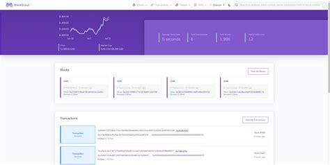 Costume BlockScout · Issue #194 · Consensys/quorum-dev-quickstart · GitHub