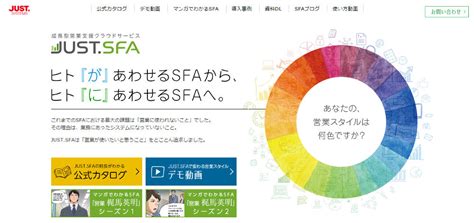 Sfa（営業支援システム・ツール）比較44選 2021年最新版 価格・特徴・導入事例 Senses