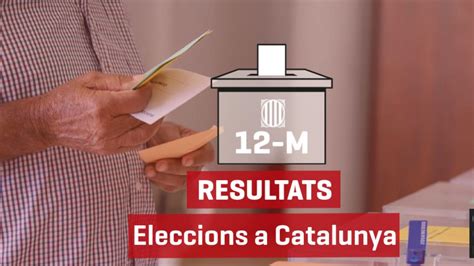 Eleccions Catalunya Resultats A Llers De Lescrutini En Temps Real