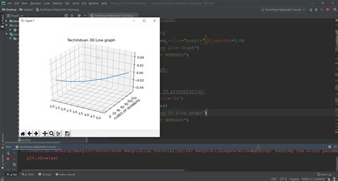 Introduction Of Matplotlib Python Plotting With Matplotlib Mobile Legends