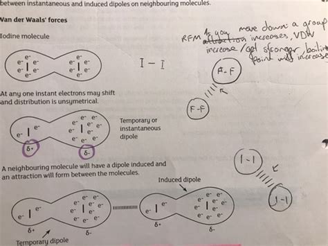 14 Intermolecular Forces Flashcards Quizlet